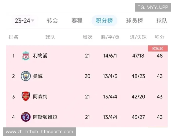 西甲球队对意甲球队的历史战绩回顾 西甲球队对意甲球队的历史战绩回顾